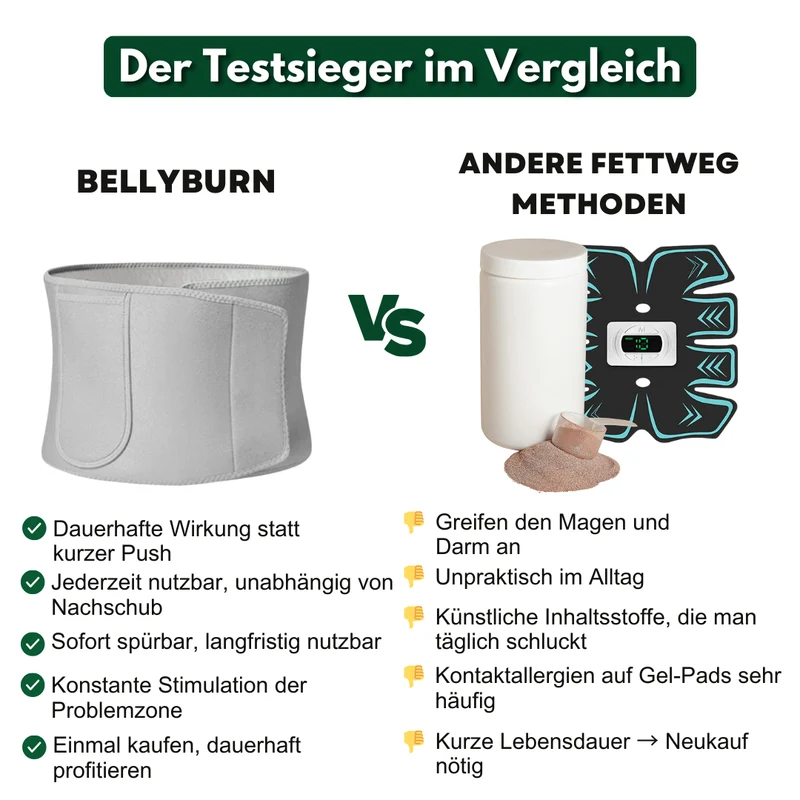 BellyBurn - Die einfache Methode Bauchfett zu verlieren