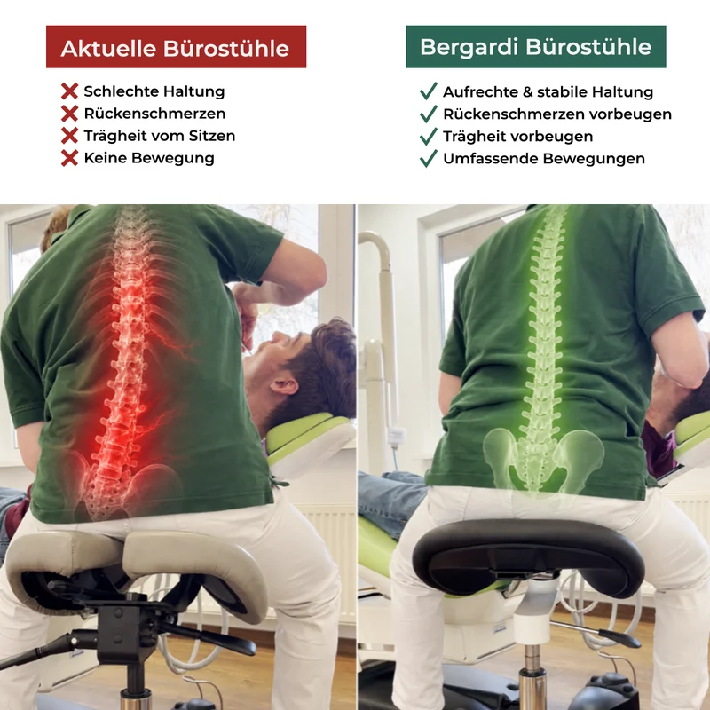 Aurelia Medical