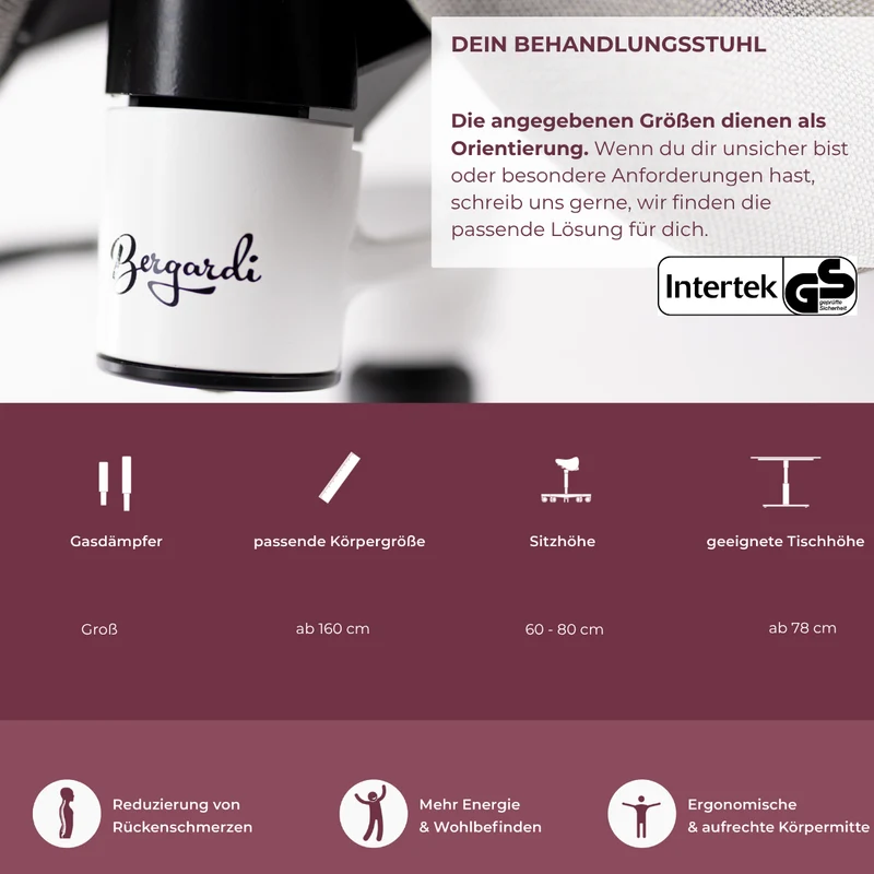 Aurelia Medical