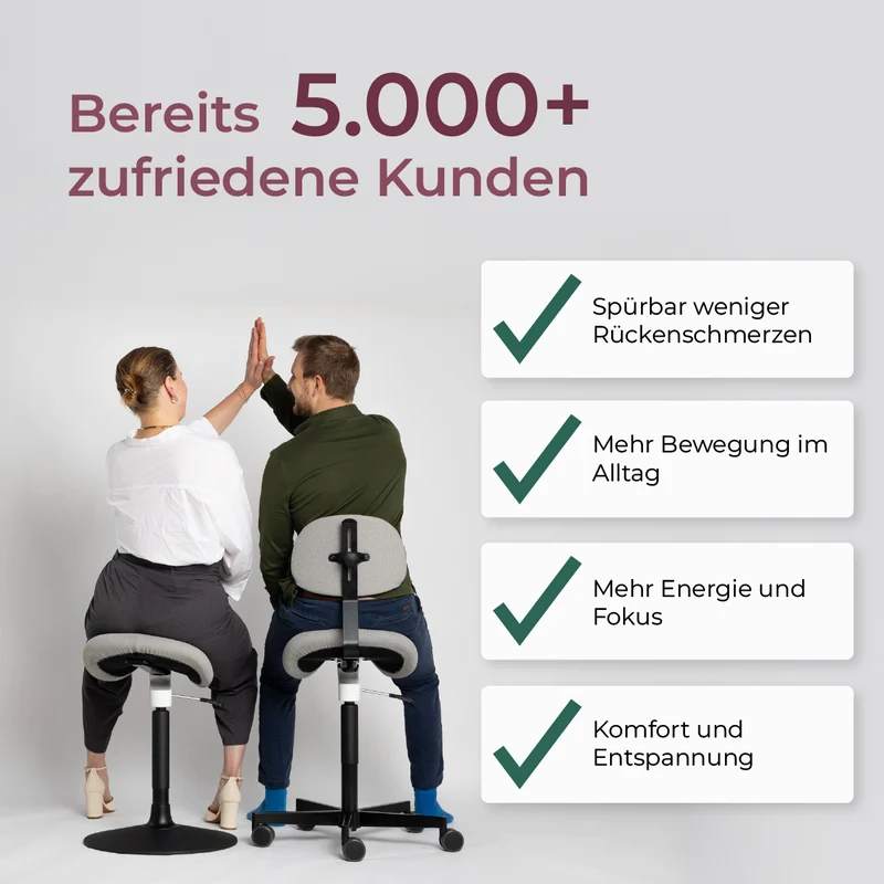 Aurelia Medical