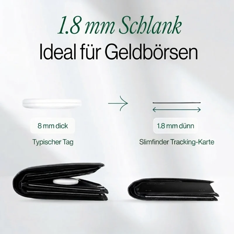 Slimfinder Tracking Karte