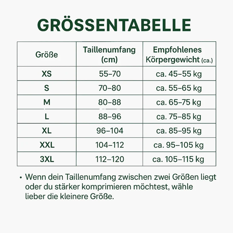 WaistSculpt - Figurformer für eine sichtbare Sanduhr-Silhouette