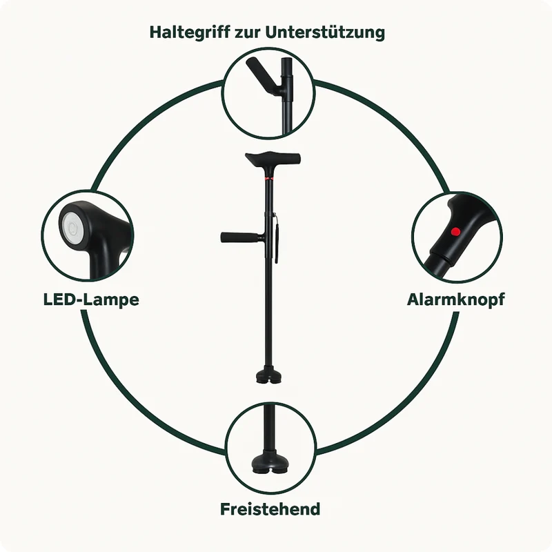 SafeWalk™ Gehstock - Mehr Halt. Mehr Sicherheit.