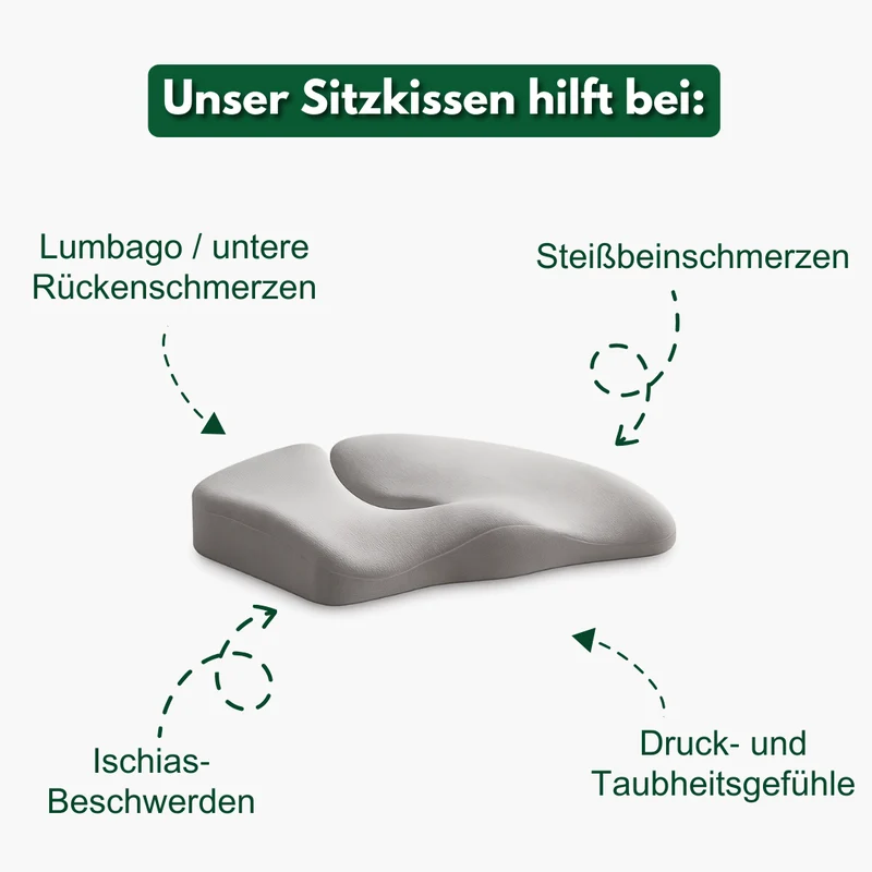 Büro-Comfort Starter Set