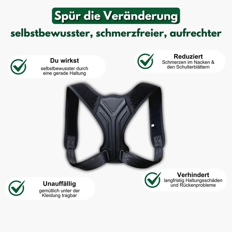 Rückenwohl - Starter Set