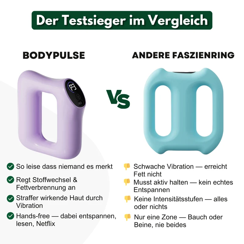 BodyPulse - Aktiviere deinen Körper — ohne ins Fitnessstudio zu gehen.