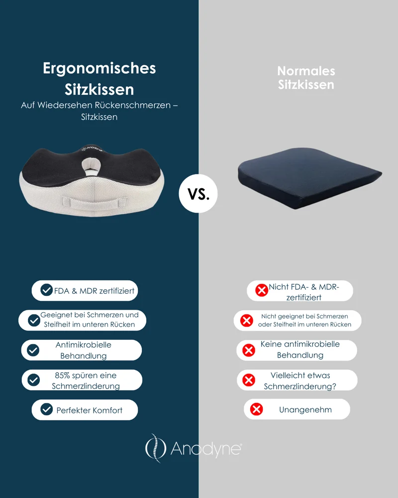 Ergonomisches Sitzkissen