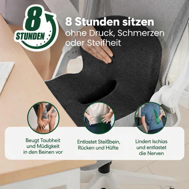 SitWell - Jeder Stuhl. Jede Stunde. Null Schmerzen.