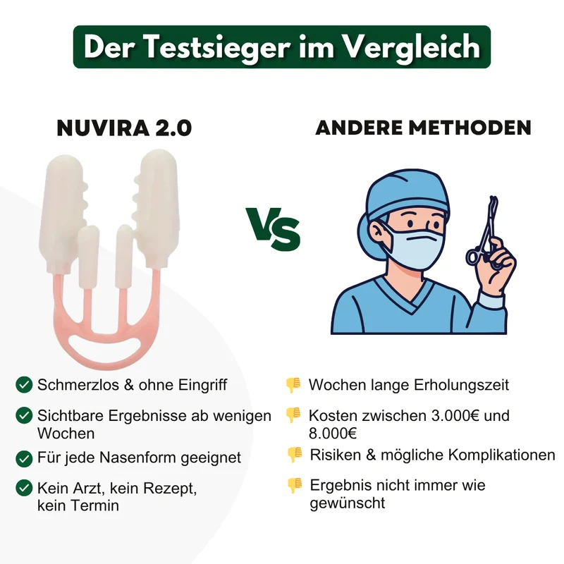 2.0 Nuvira – Die schmerzlose Nasenkorrektur für sichtbare Ergebnisse ohne OP