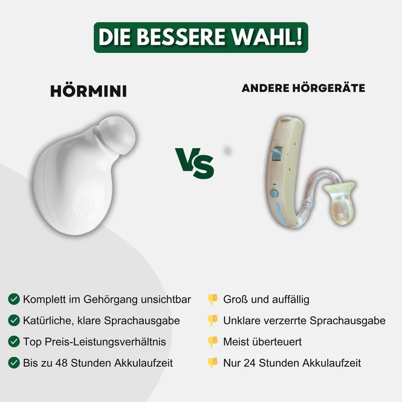 HörMini In‑Ear Hörgeräte – Unsichtbar & Diskret | Kristallklarer Klang (2 Stück, 1 Paar)