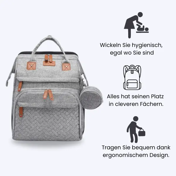 BabyBliss™ Pro Wickeltasche mit Wickelstation