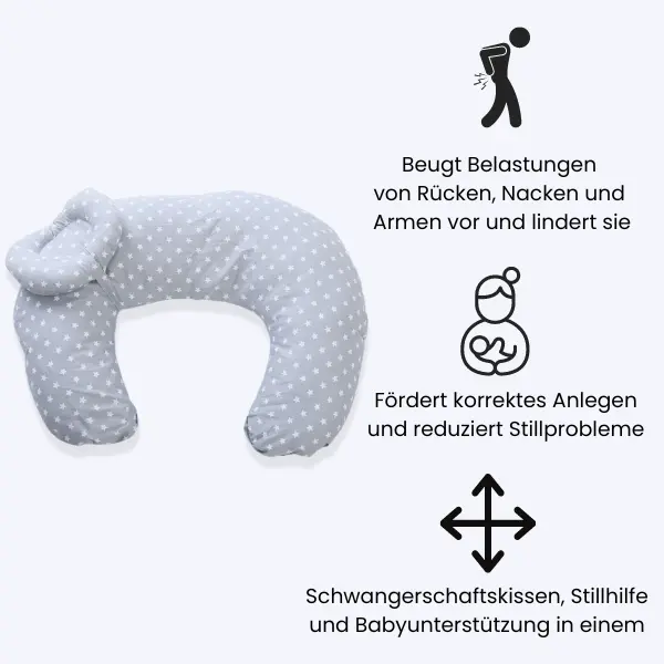 LactaSupport™ Pro Stillkissen