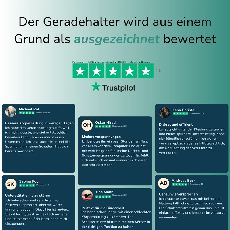 Geradehalter Basic