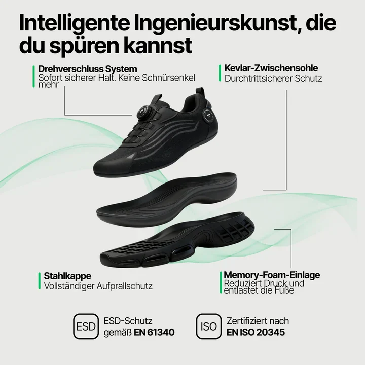 Der Superstahl® S3 Pro - Unzerstörbarer Schutz