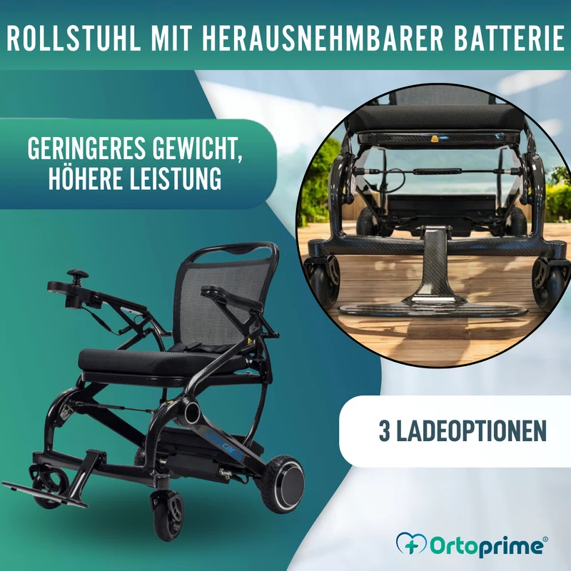 Elektrorollstuhl Ultrakompakt | Carbonfaser Leichtbau
