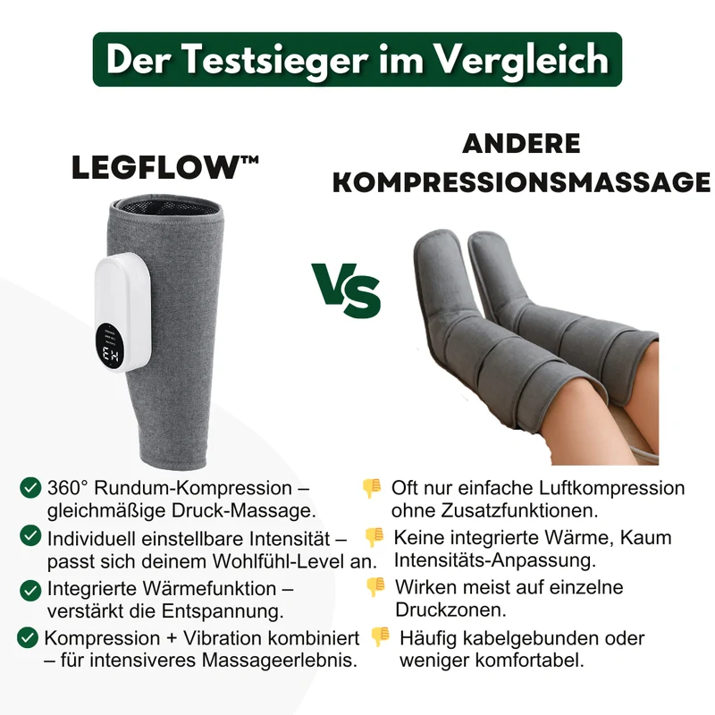 LegFlow™ – Deine tägliche Erholung für spürbar leichtere Beine