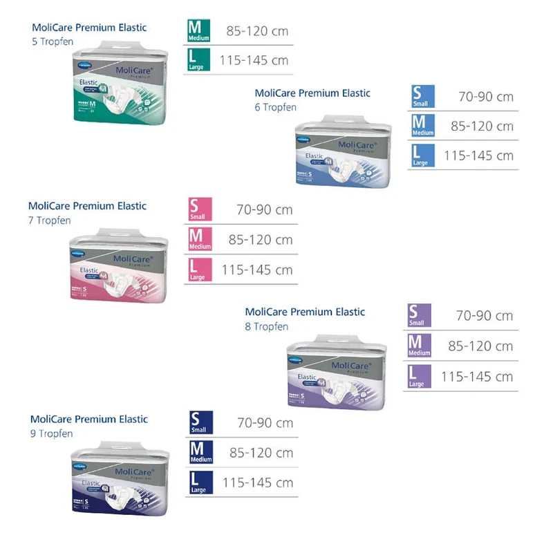 Hartmann MoliCare Premium Elastic Inkontinenzslips, Ausführungen