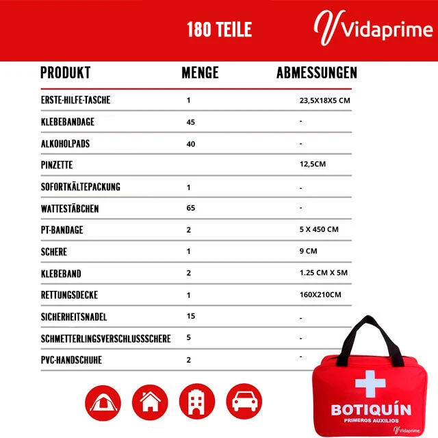 Erste-Hilfe-Koffer Komplettes Professionelles Set | 180 Teile
