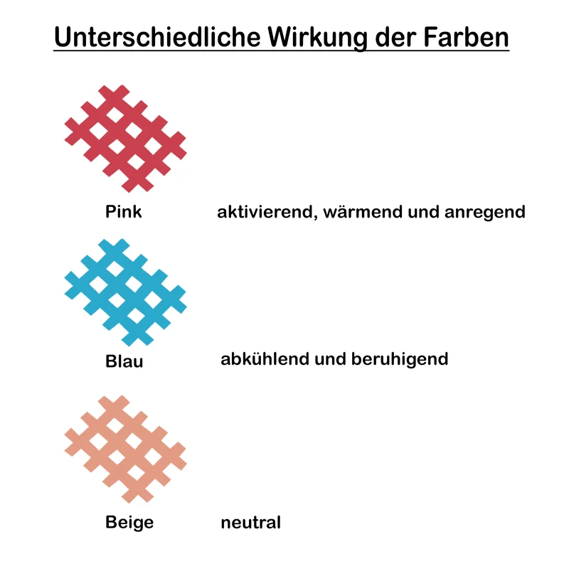Medicalcorner24 Gittertapes – Cross Patches 2,7 x 2,1 cm, 10 Bögen à 9 Stück