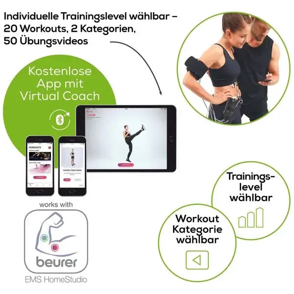 EMS Muskelstimulationsgerät mit App-Steuerung
