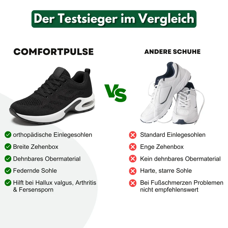 Orthocare Schmerzlinderungs-Schuh