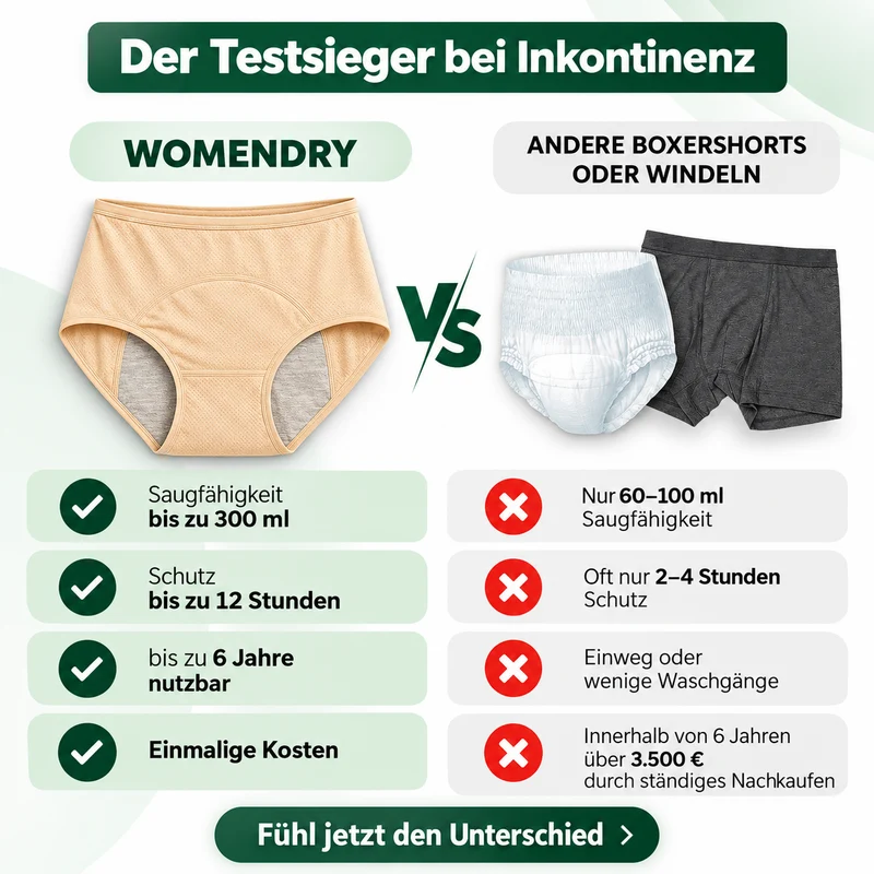 WomenDry Inkontinenz-Unterhose für Damen - 300ML Saugfähigkeit