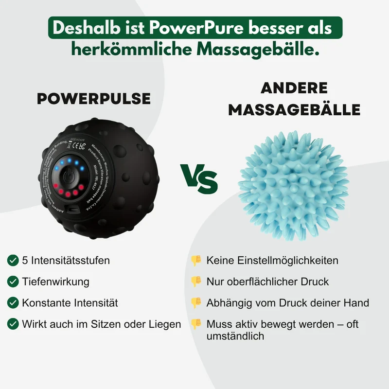 PowerPure Massageball - Soforthilfe bei Muskelschmerzen & Verspannungen