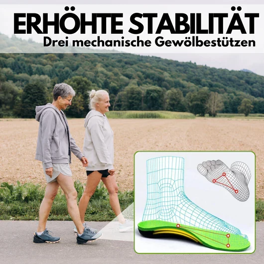ComfortFit – Orthopädische Einlegesohlen | 1 Paar