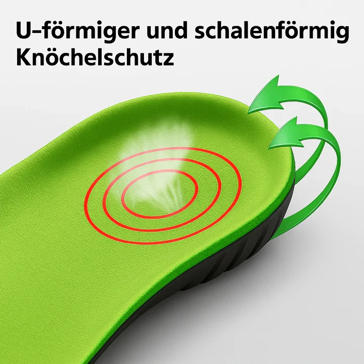 ComfortFit – Orthopädische Einlegesohlen | 1 Paar