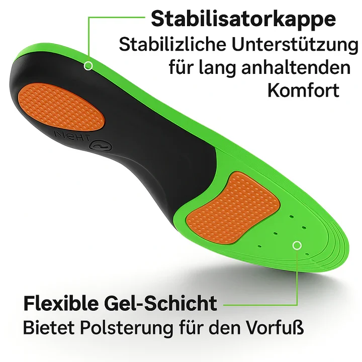ComfortFit – Orthopädische Einlegesohlen | 1 Paar