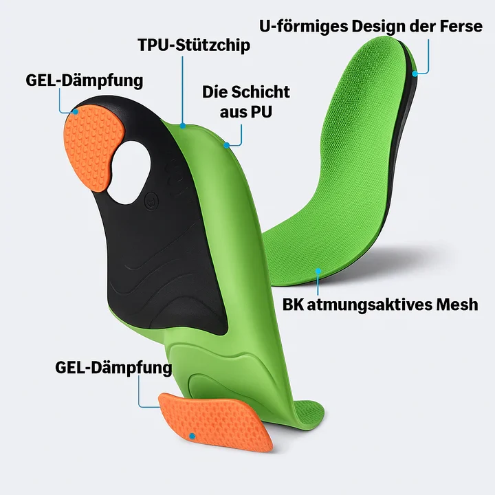 ComfortFit – Orthopädische Einlegesohlen | 1 Paar