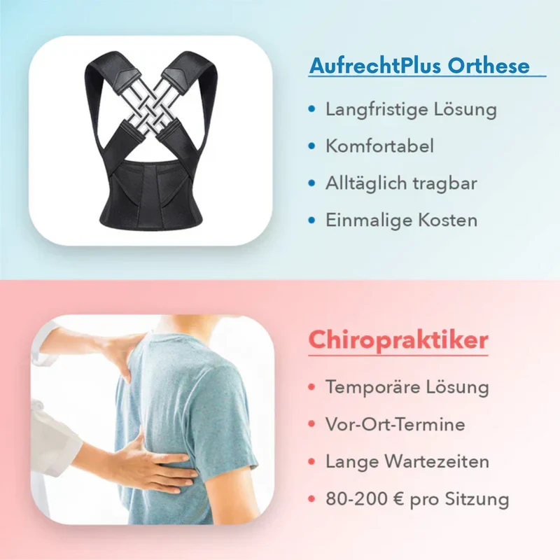AufrechtPlus - Orthopädische Rücken- und Haltungsorthese