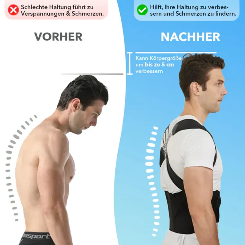 AufrechtPlus - Orthopädische Rücken- und Haltungsorthese