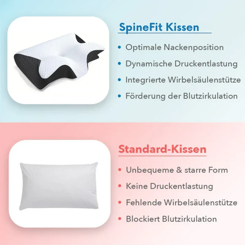 SpineFit - Orthopädisches Schlafkissen