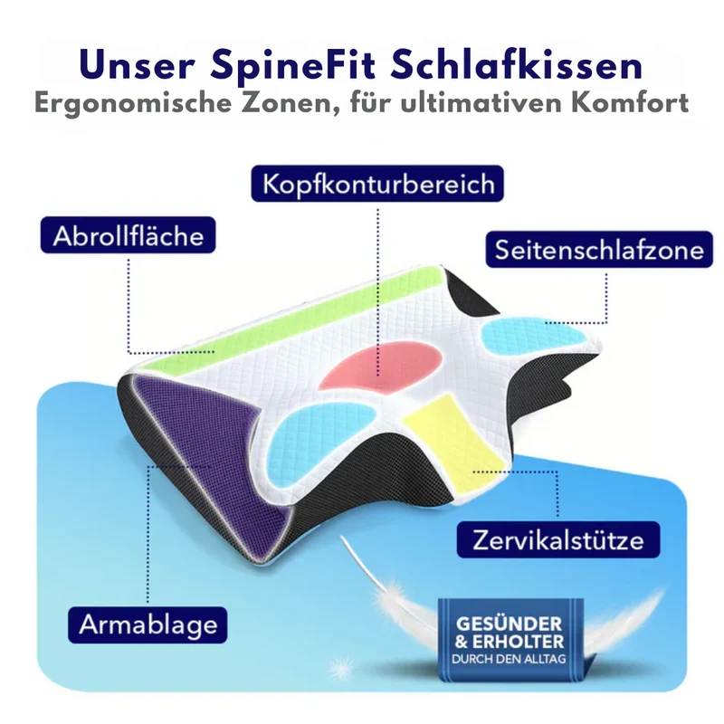 SpineFit - Orthopädisches Schlafkissen