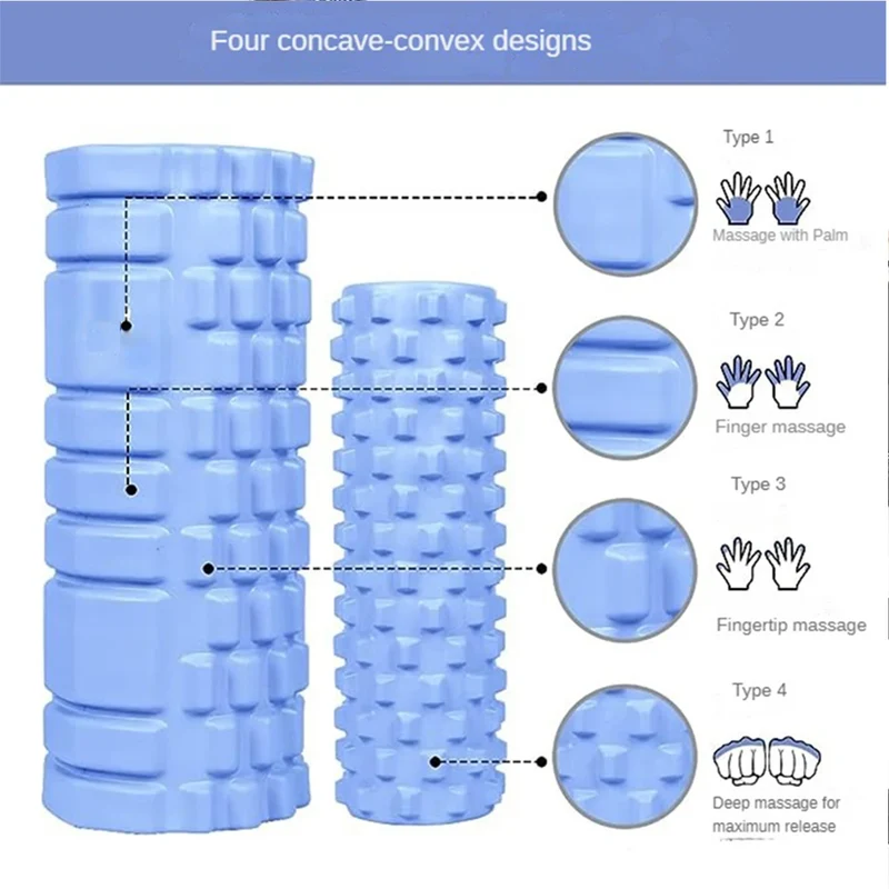 Muscle Massage Foam Roller