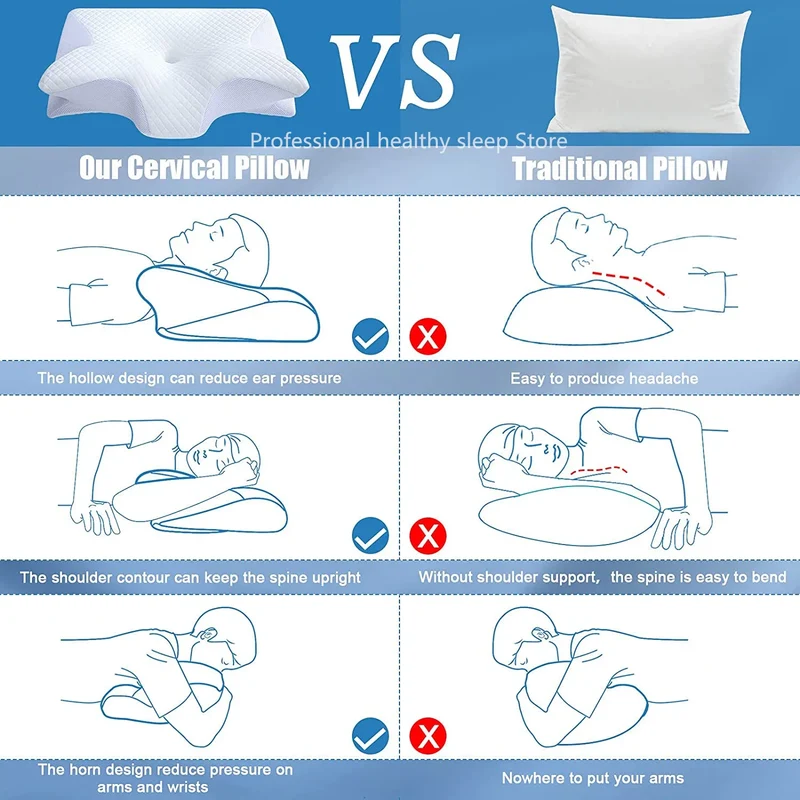 Memory Foam Orthopedic Neck Pillow