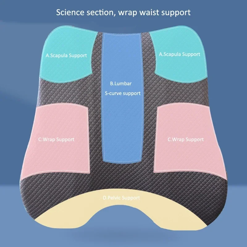Memory Foam Seat Cushion Orthopedic