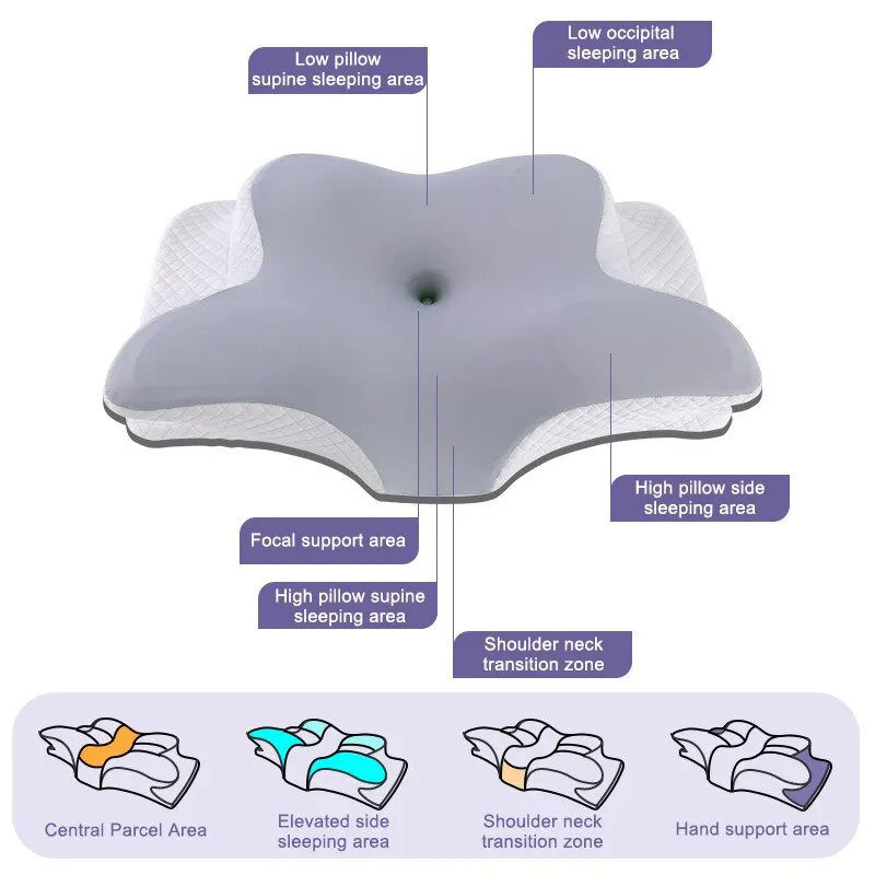 Memory Foam Orthopedic Cushion