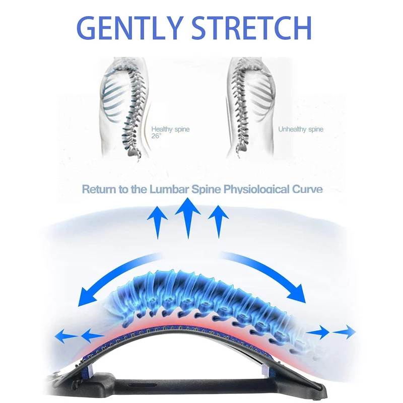 Back Stretching Exercises Equipment