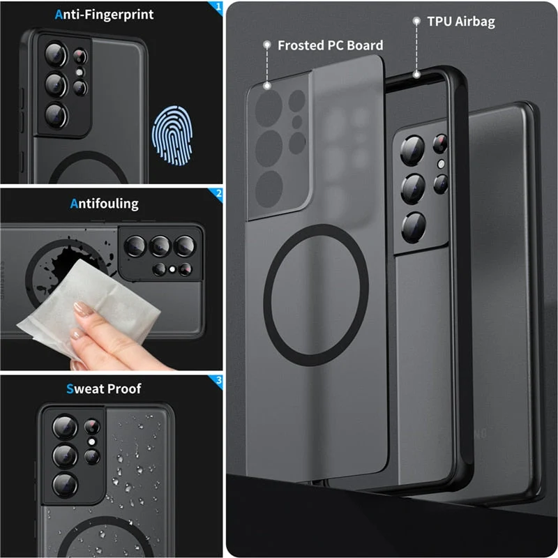 Magnetische Handyhülle für Samsung Galaxy – MagSafe-kompatibel, stoßfest