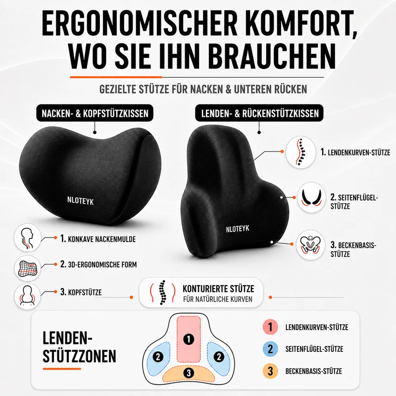 Camp Basel | ErgoLuma Ergonomisches Nackenstützenkissen fürs Auto