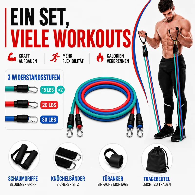 Camp Basel | Flexari Tubular-Widerstandsbandset