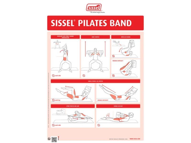 SISSEL® Pilates Band