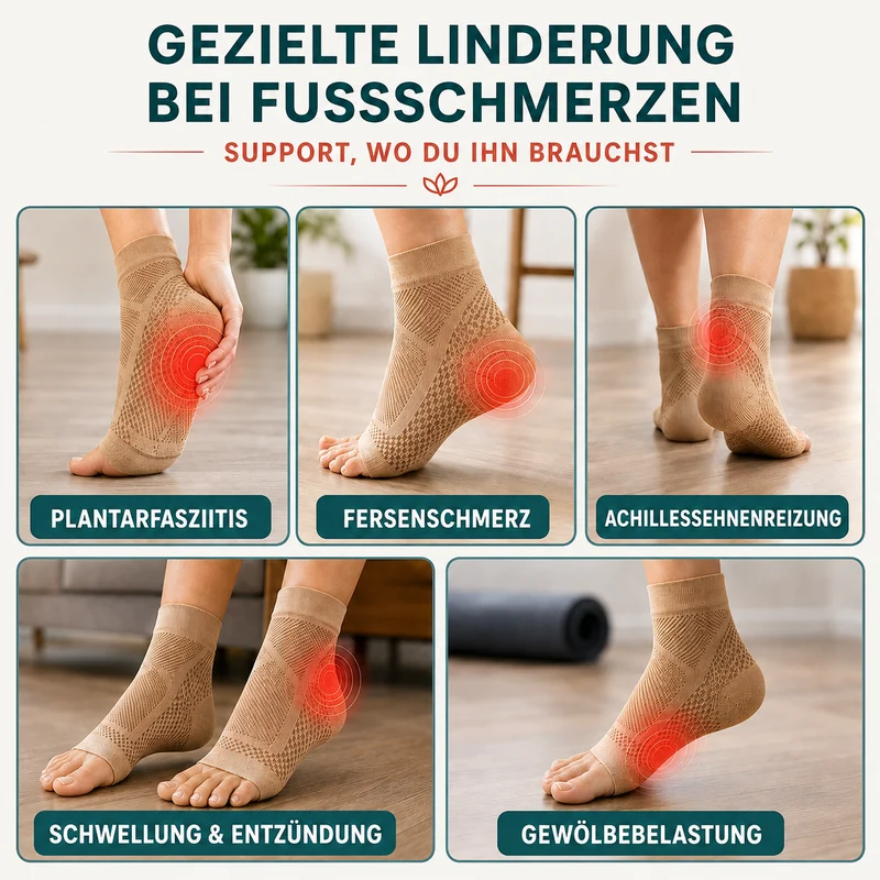 Camp Basel | AnkriFit Knöchel-Kompressionsbandage