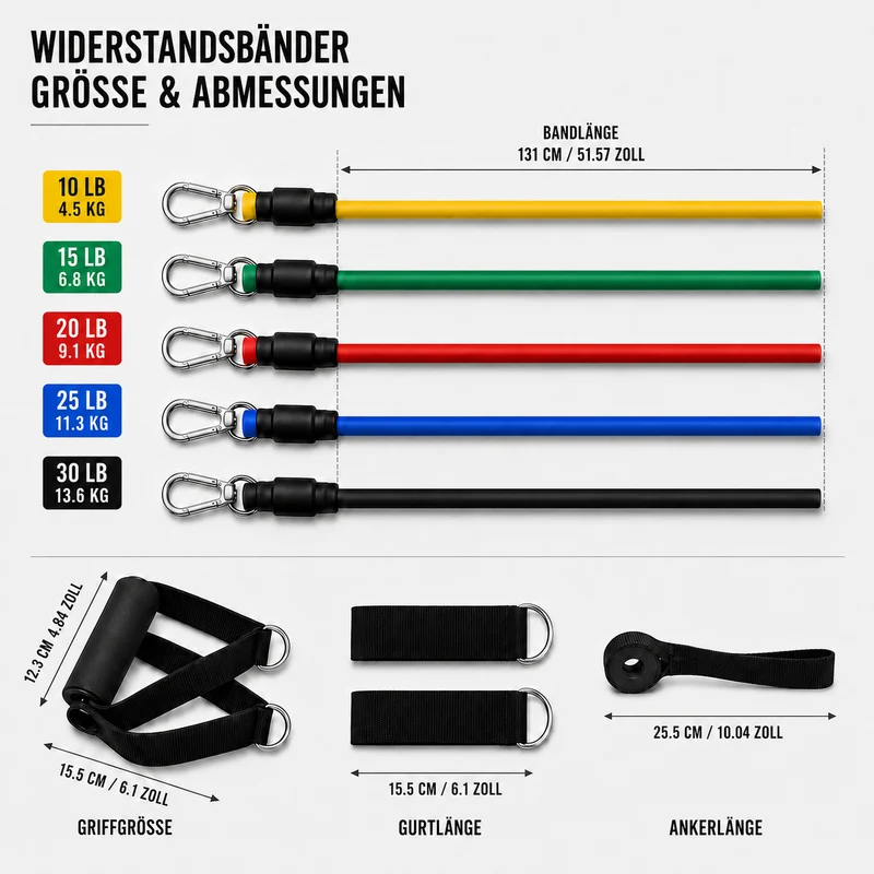 Camp Basel | OmniBand Widerstandsbandset