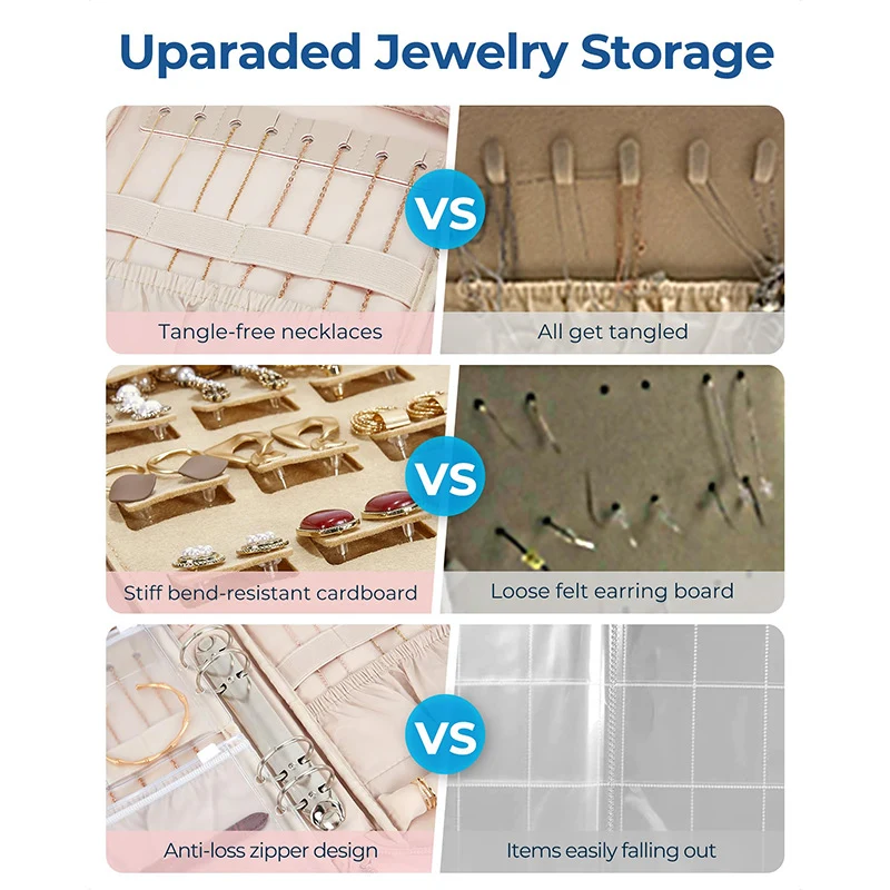 Schmuck-Organizer Skanto