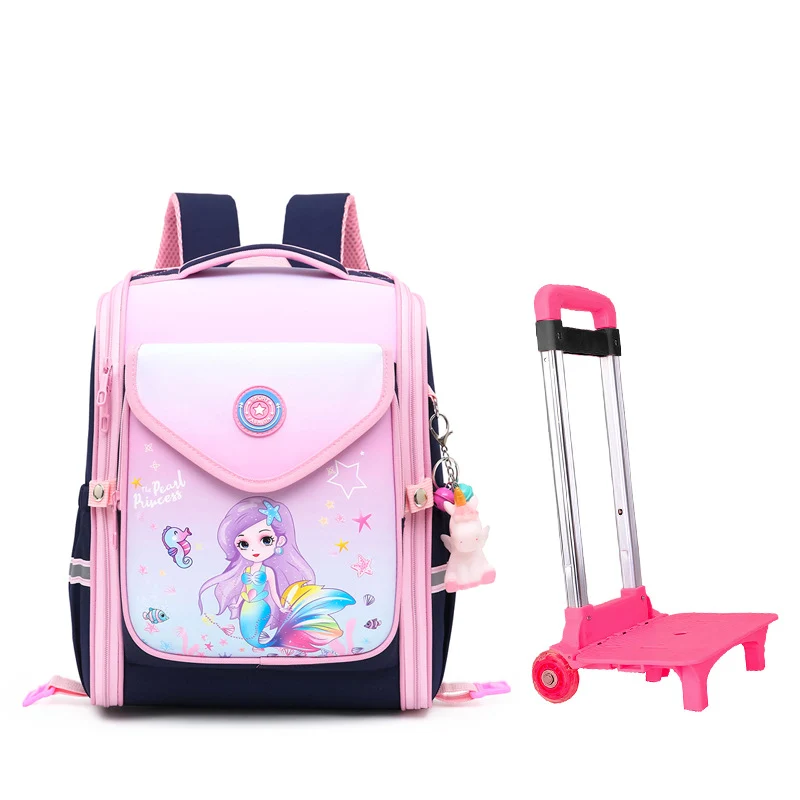 Schulrucksack Skanto