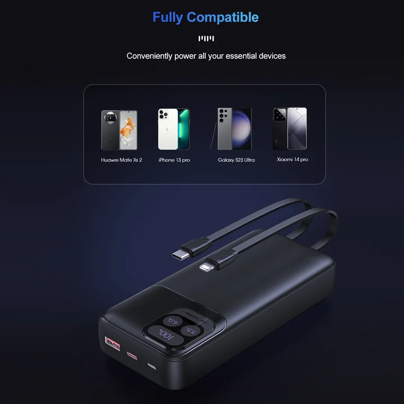 Powerbank mit Dual-Schnellladefunktion Skanto