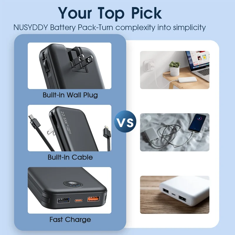 Powerbank mit integriertem Wandstecker und Dual-Ladefunktion Skanto